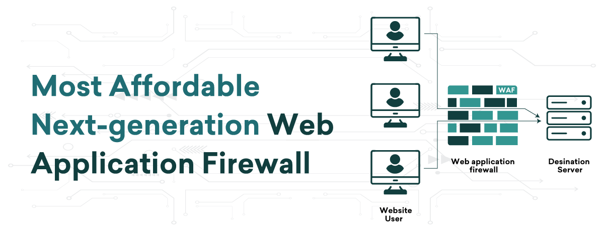 Most Affordable Next-generation Web Application Firewall